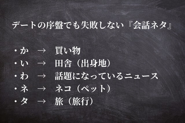 簡単 デート中に会話ネタ 話題を 秒速で 思い出せる方法 恋愛の海