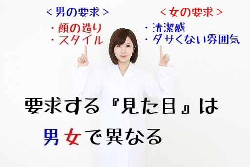 見た目が悪い男に恋愛は無理 今から雰囲気イケメンになる技術 恋愛の海
